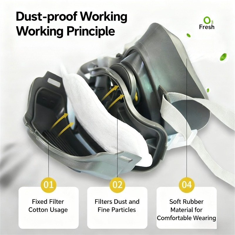 Half Face Dust Mask Dust Respi - مراجعة Kn95 Respirator Mask وسعره