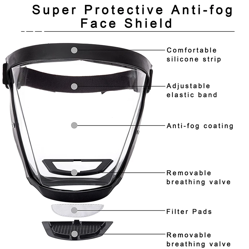 Protective Full Face Shield Ma - مراجعة Anti Pollution Mask وسعره