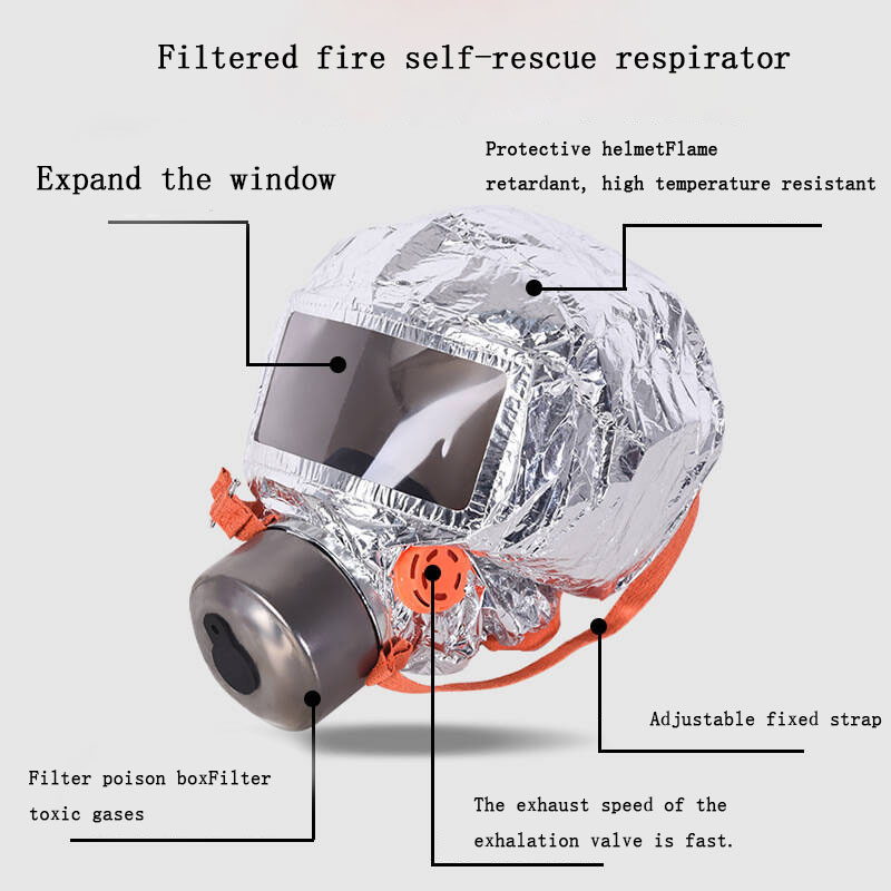 Mask Gas Filtering Self-rescue - مراجعة Kn95 Respirator Mask وسعره