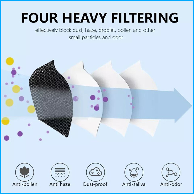 10 Days Delivery! Approved FFP - مراجعة Kn95 Respirator Mask وسعره