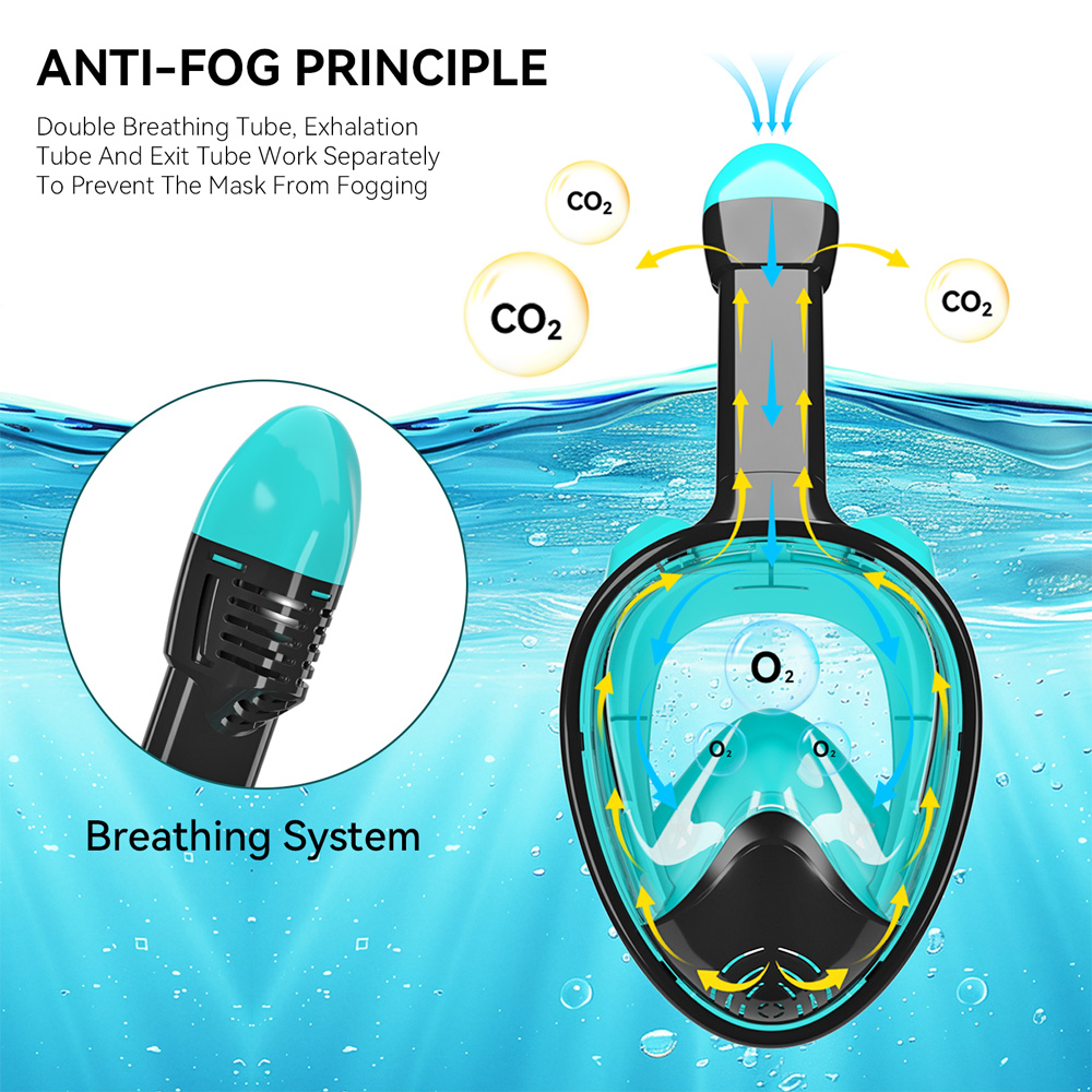 Full Face Snorkel Mask Silicon - مراجعة Silicone Mask Bracket وسعره