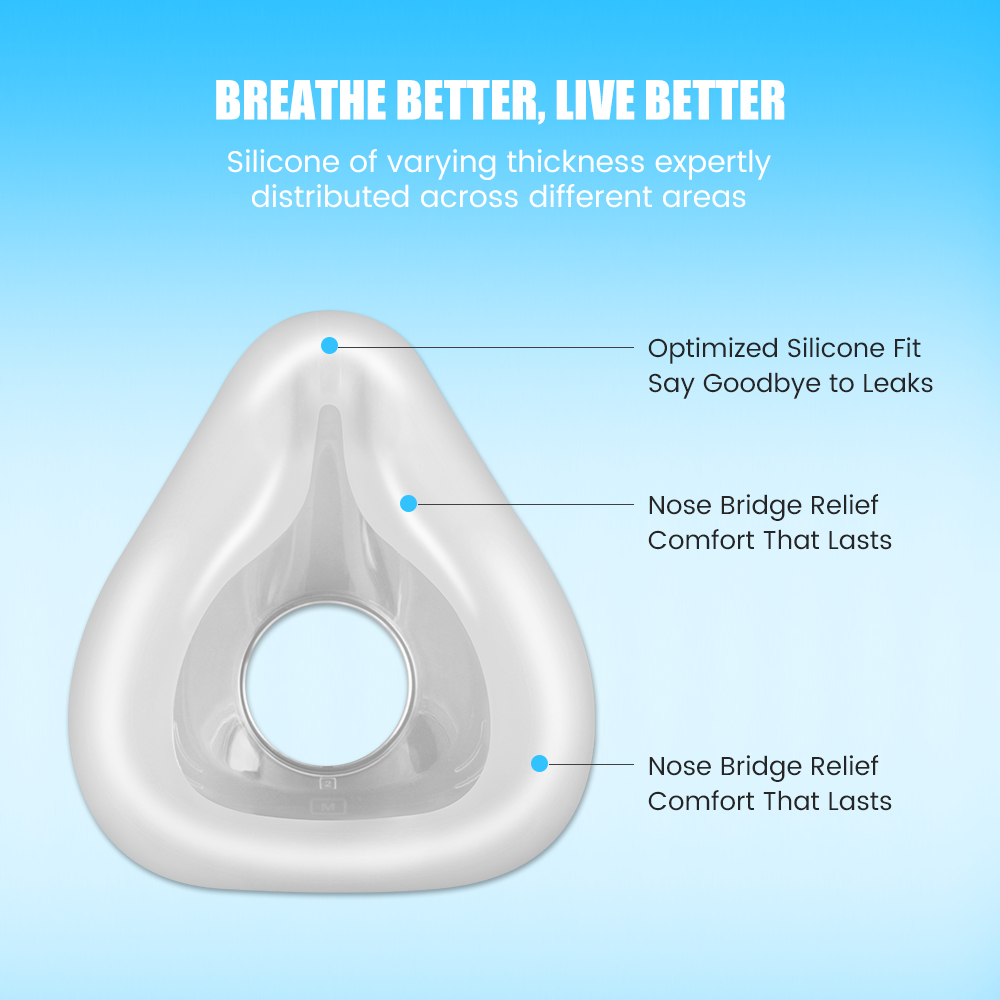 F20 Replacement Mask Set for C - مراجعة Silicone Mask Bracket وسعره