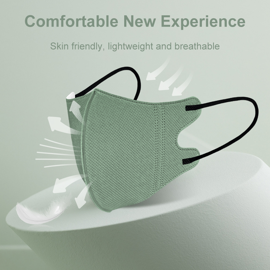 Adult Morandi Mask 4 Layers Ad - مراجعة Kn95 Respirator Mask وسعره