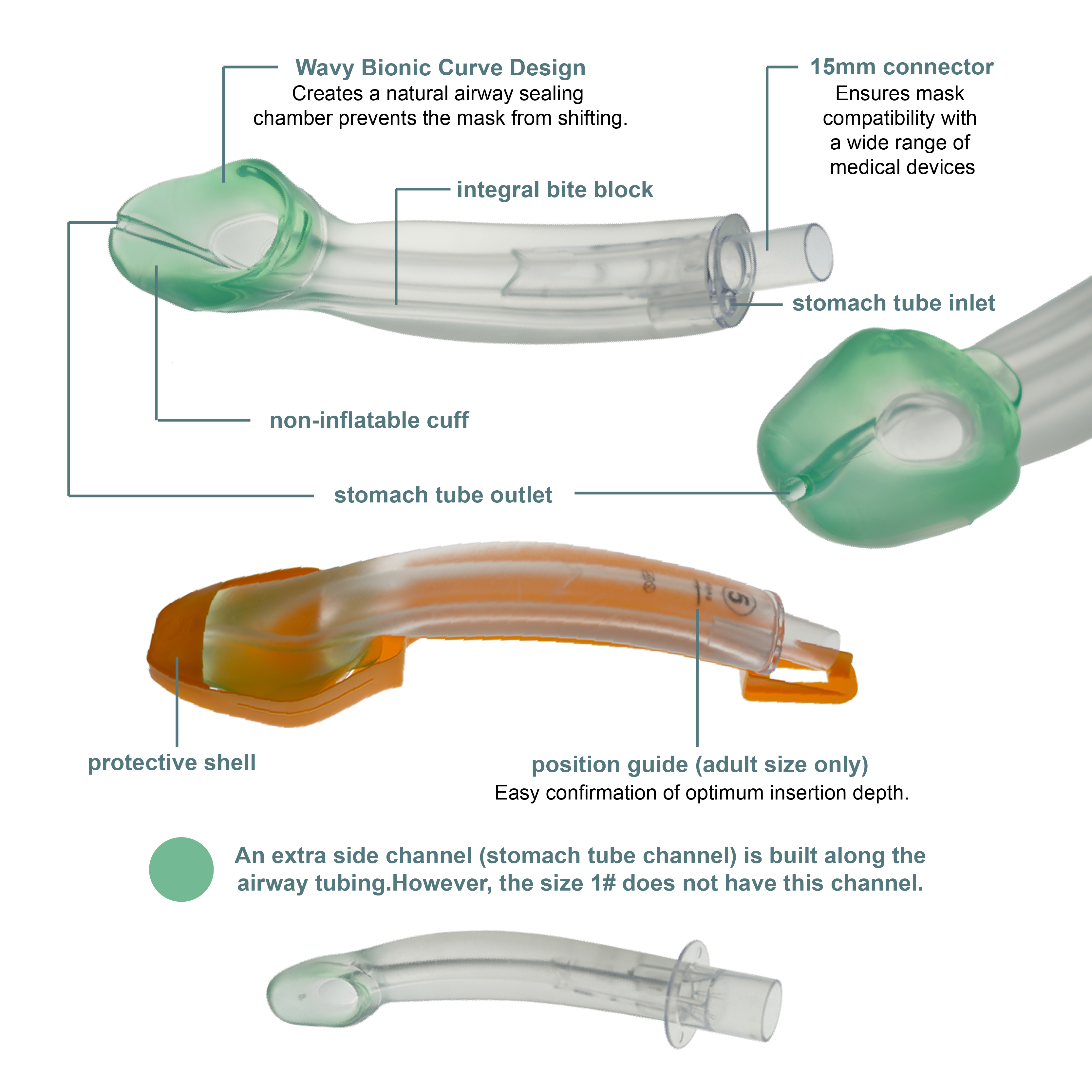 Non-inflatable Laryngeal Mask  - مراجعة Disposable Surgical Mask وسعره